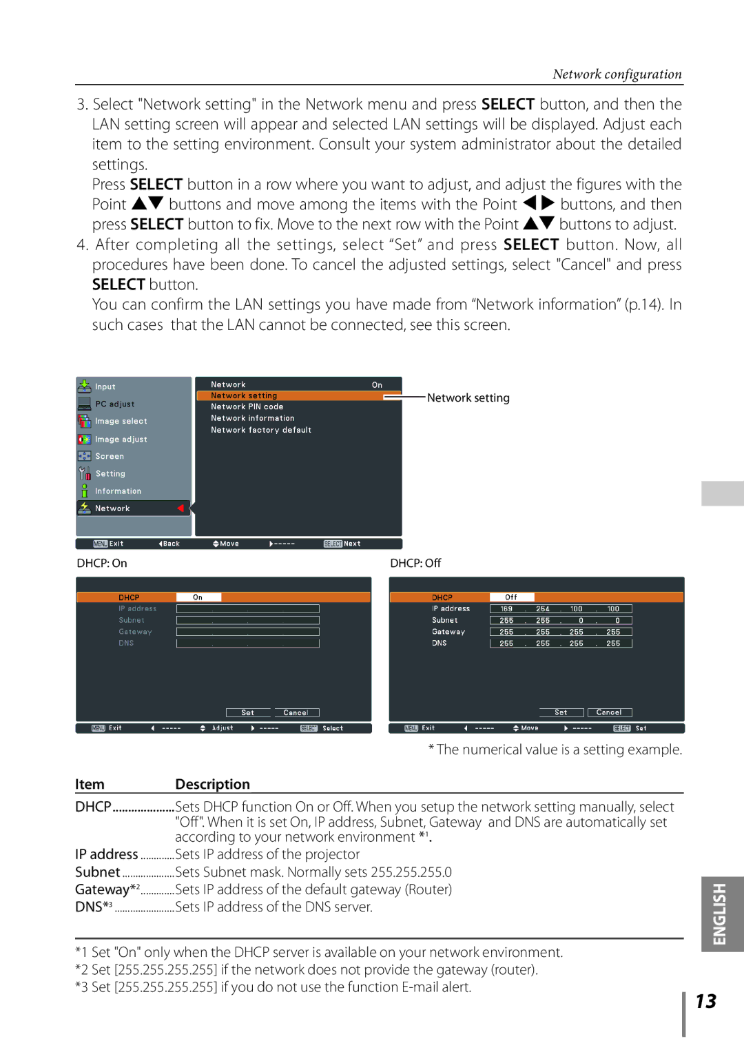 Sanyo Projector owner manual Description 