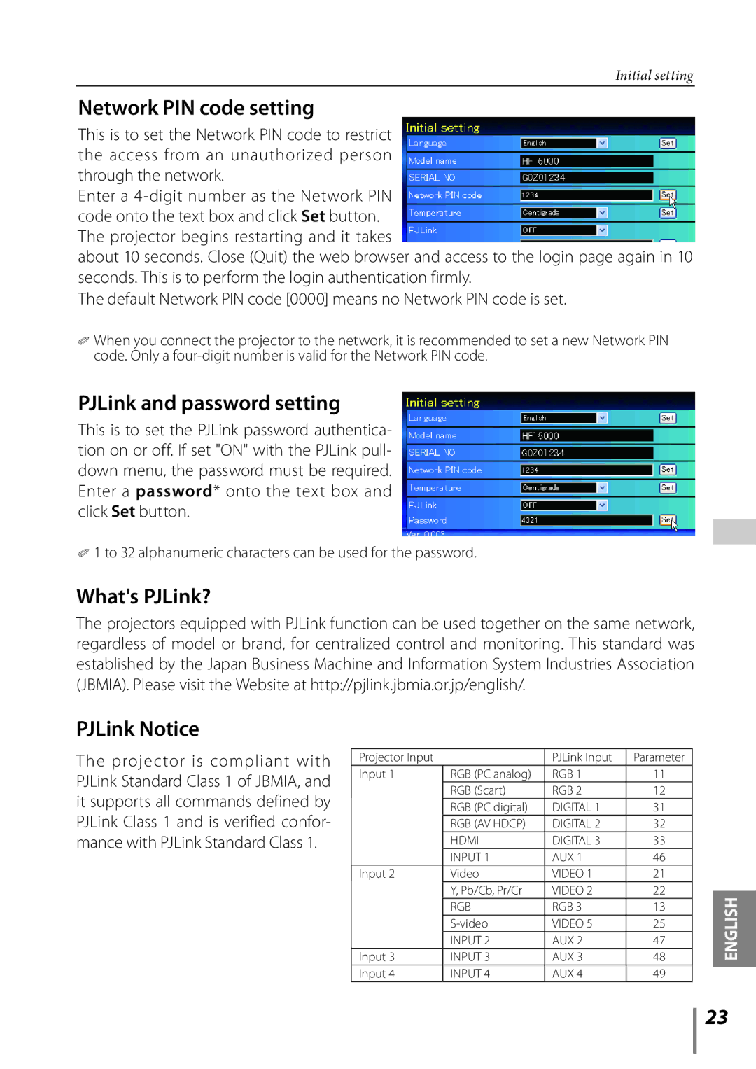 Sanyo Projector owner manual Network PIN code setting, PJLink and password setting, Whats PJLink?, PJLink Notice 