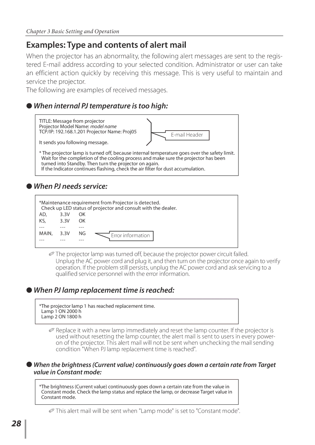 Sanyo Projector owner manual Examples Type and contents of alert mail 