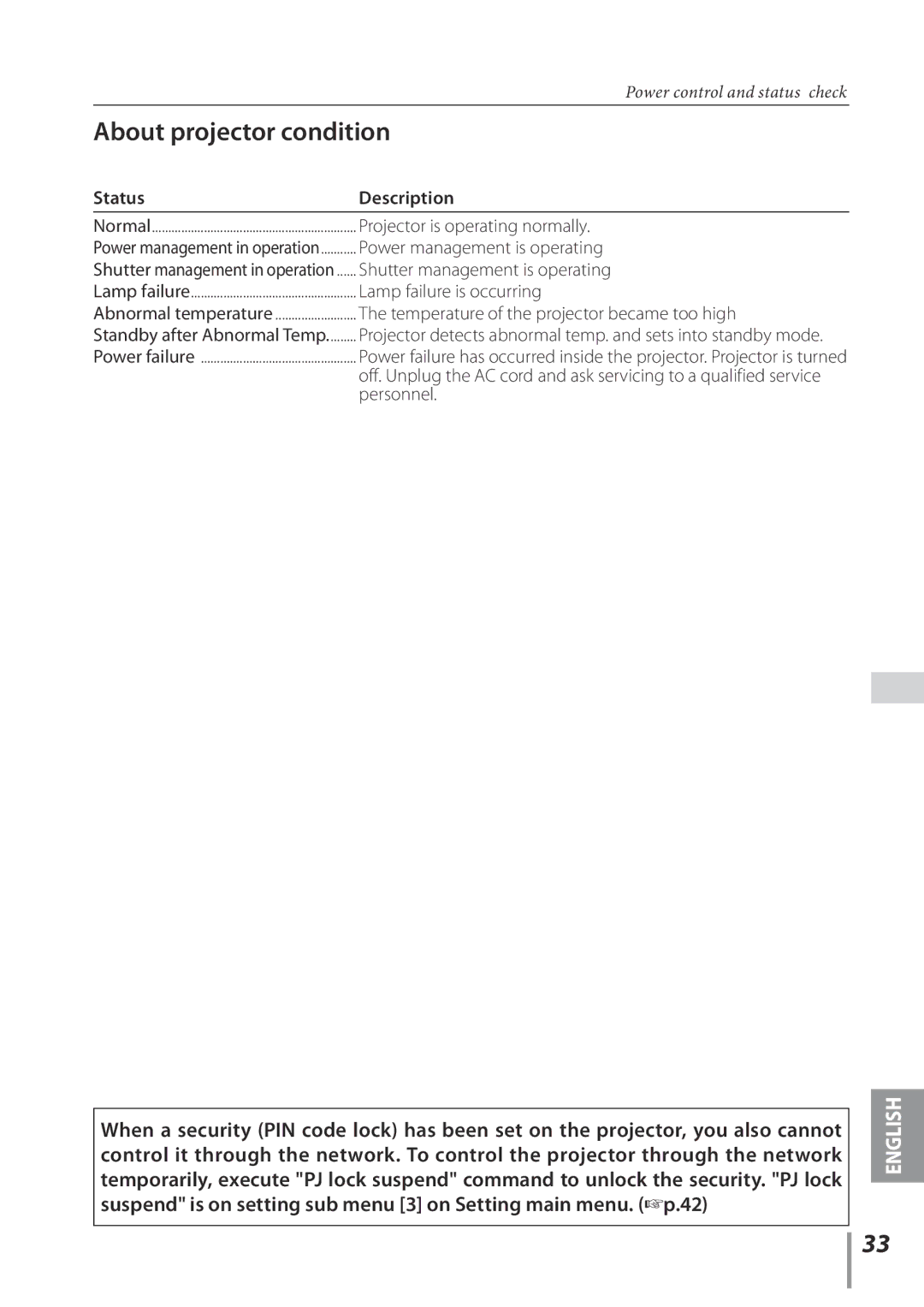 Sanyo Projector owner manual About projector condition, Status Description 