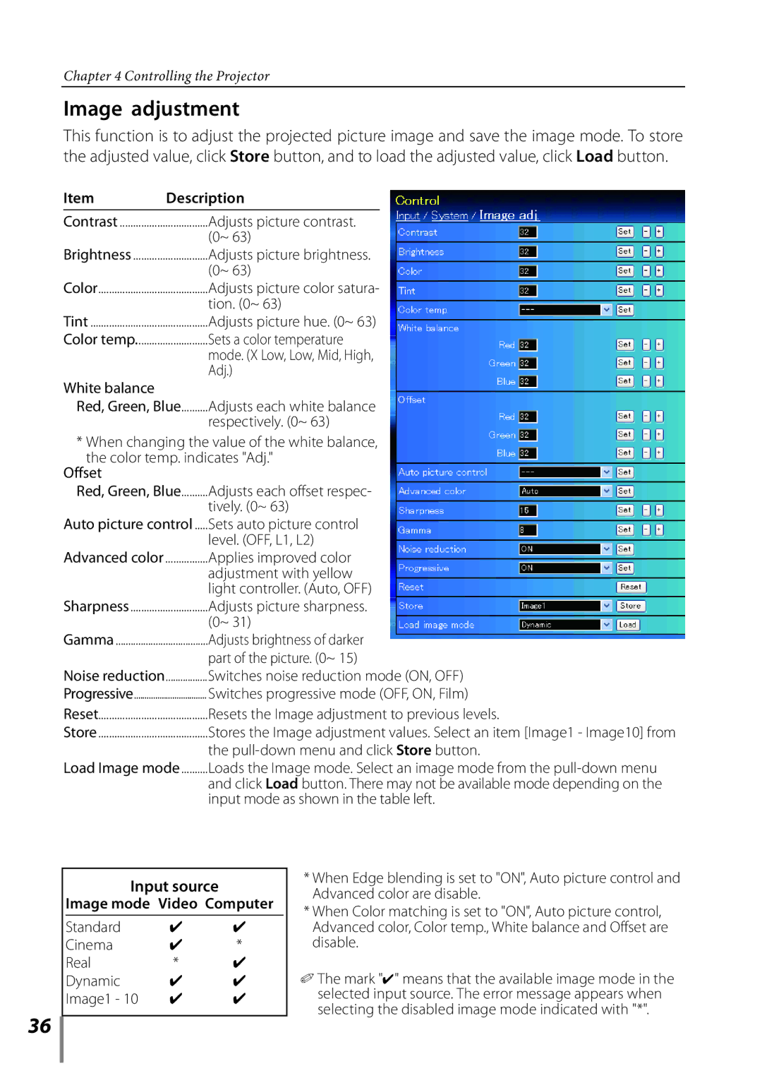 Sanyo Projector owner manual Image adjustment, Image mode Video Computer 