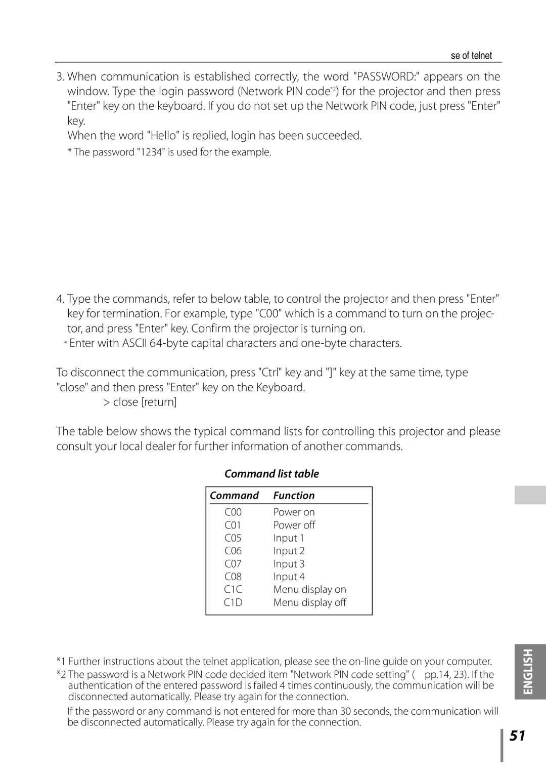 Sanyo Projector Password 1234 is used for the example, Command Function, C00 Power on C01 Power off C05 Input C06 C07 C08 