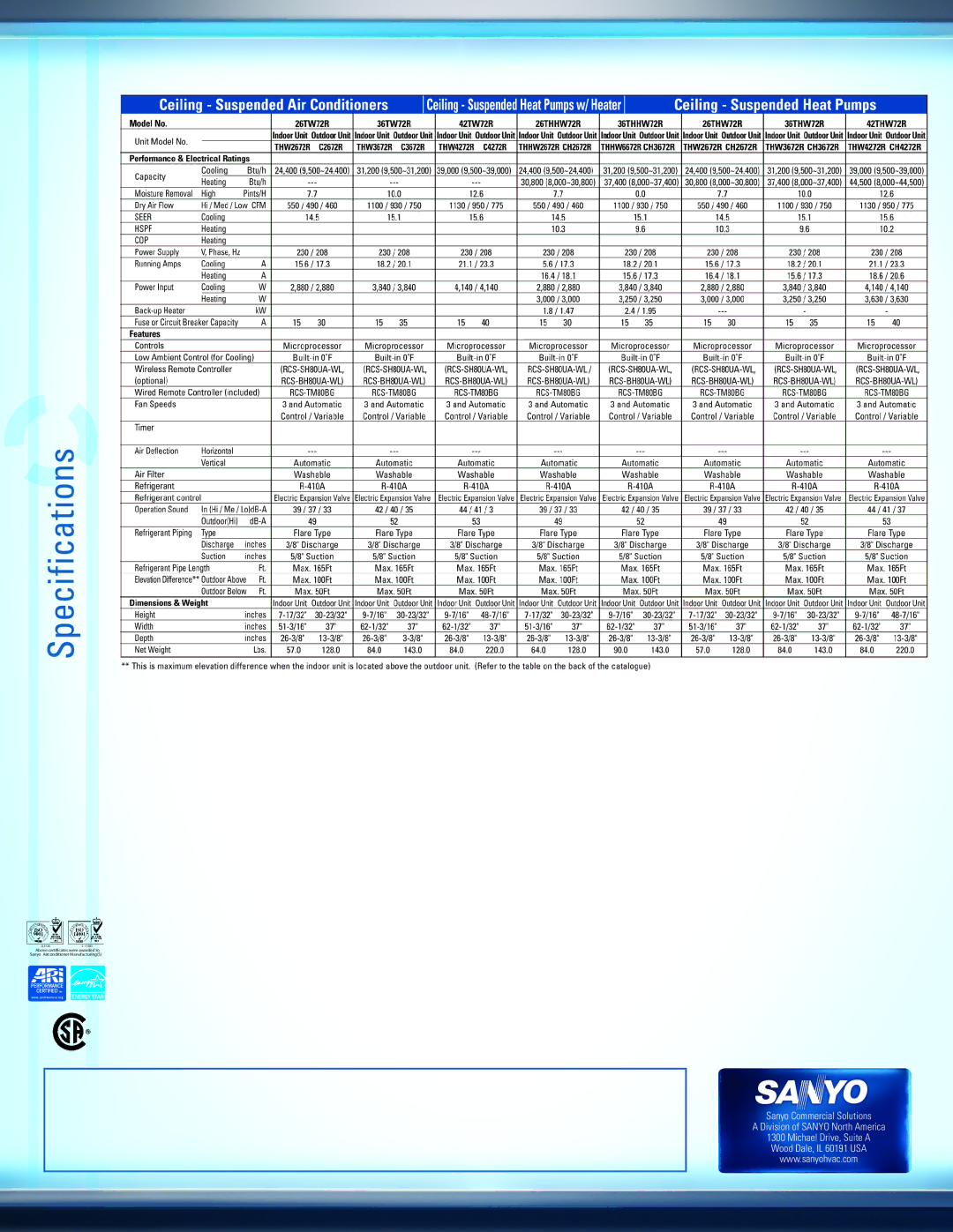 Sanyo Q 3135, E 11583 manual Specifications 