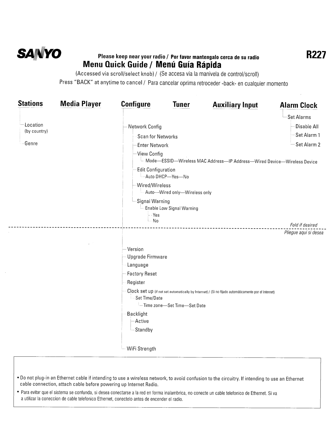 Sanyo R227 manual 