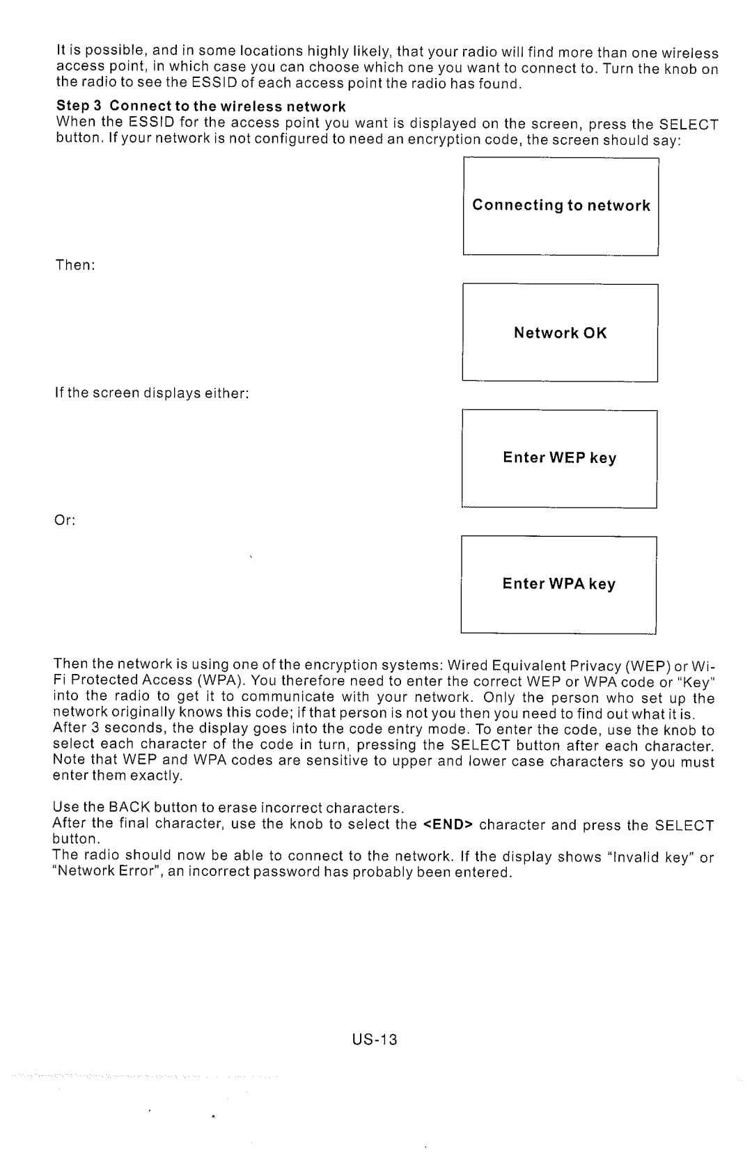 Sanyo R227 manual 