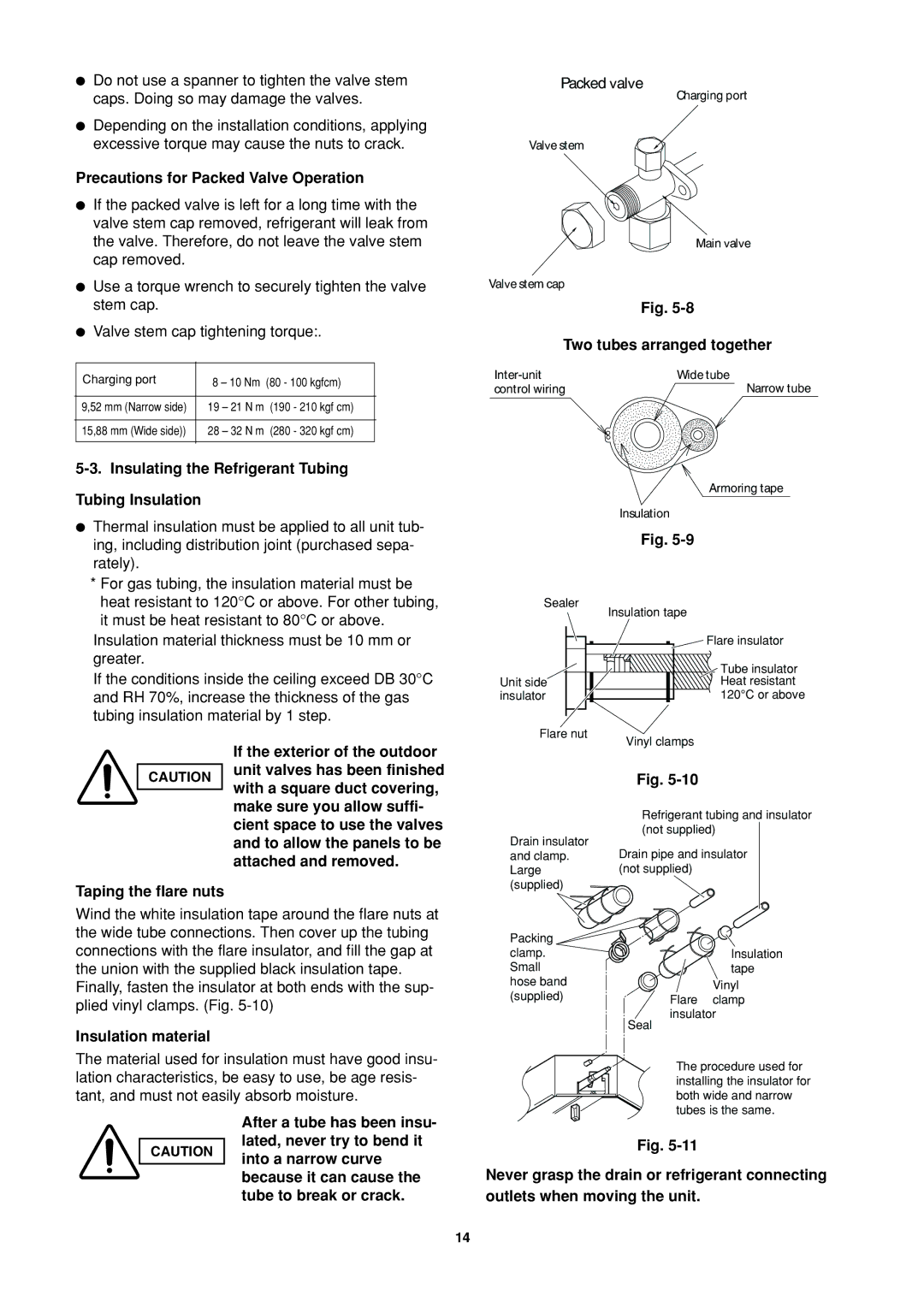 Sanyo R410A operation manual Precautions for Packed Valve Operation, Two tubes arranged together, Insulation material 