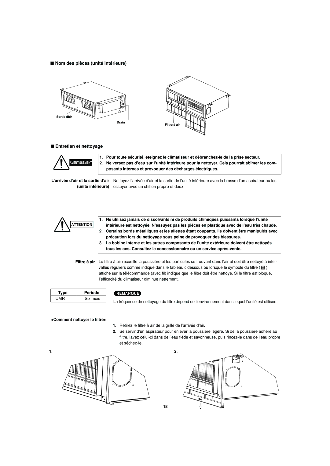 Sanyo R410A Nom des pièces unité intérieure, Entretien et nettoyage, Type Période, Comment nettoyer le filtre 