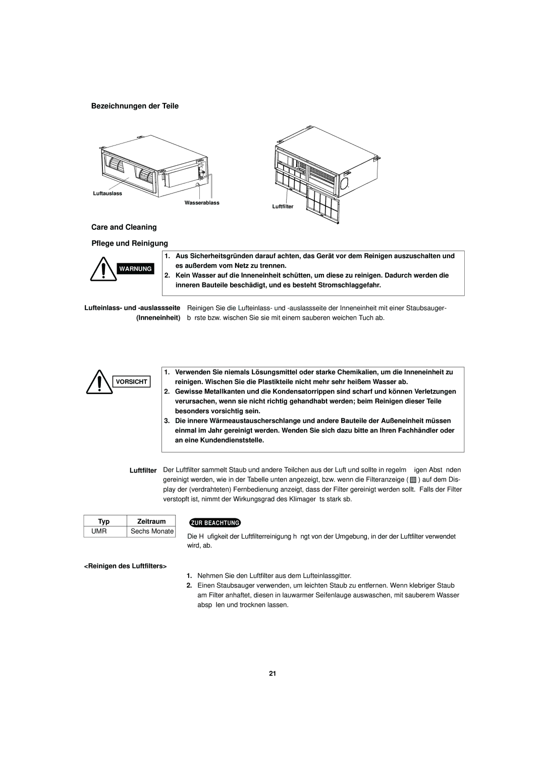 Sanyo R410A operation manual Bezeichnungen der Teile, Care and Cleaning Pflege und Reinigung, Typ, Reinigen des Luftfilters 