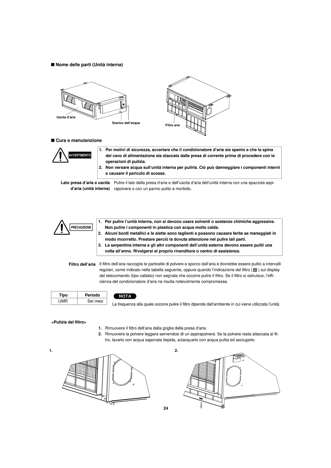 Sanyo R410A operation manual Nome delle parti Unità interna, Cura e manutenzione, Tipo Periodo, Pulizia del filtro 