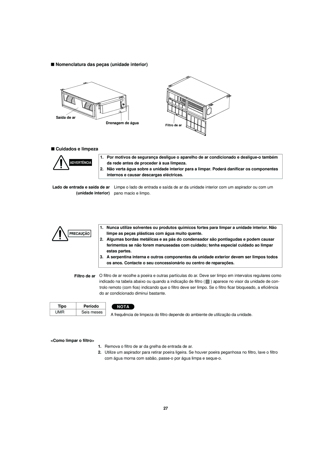 Sanyo R410A Nomenclatura das peças unidade interior, Cuidados e limpeza, Unidade interior Pano macio e limpo, Tipo Período 