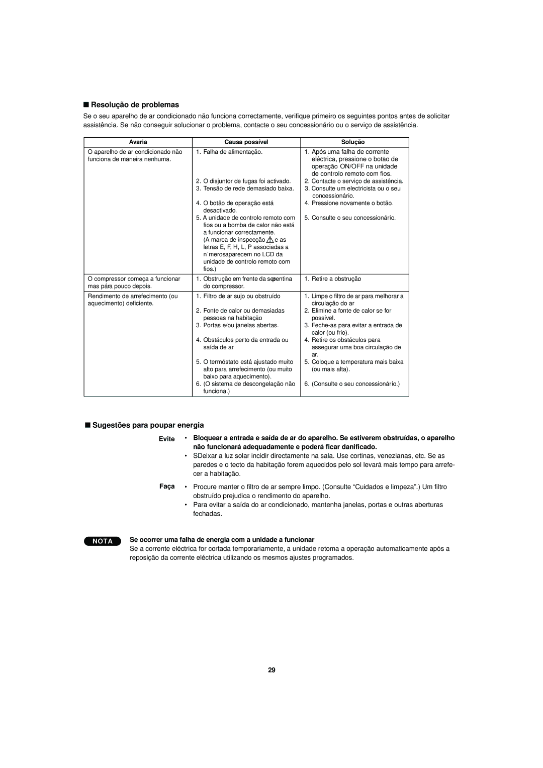 Sanyo R410A operation manual Resolução de problemas, Sugestões para poupar energia 