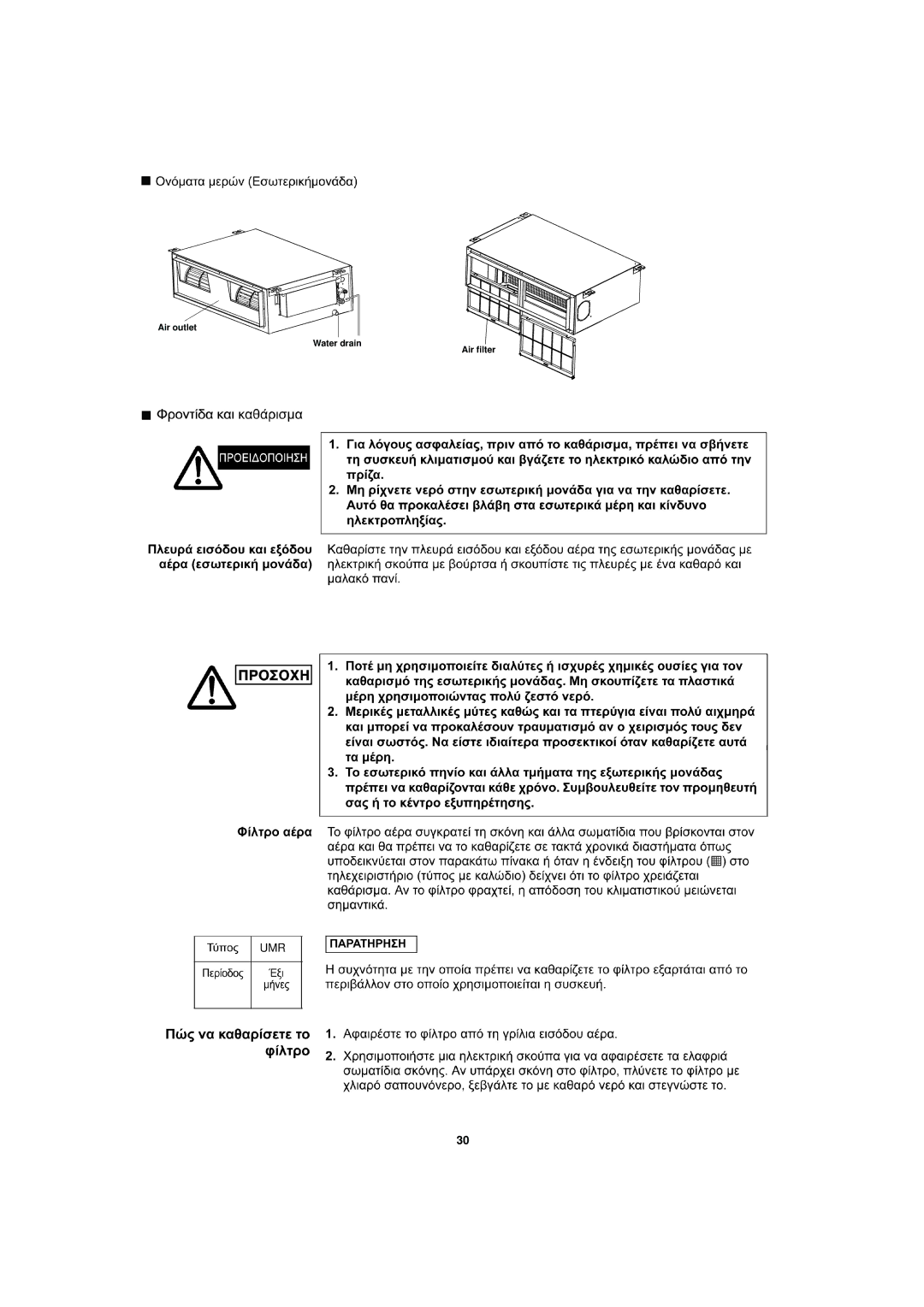 Sanyo R410A operation manual Umr 