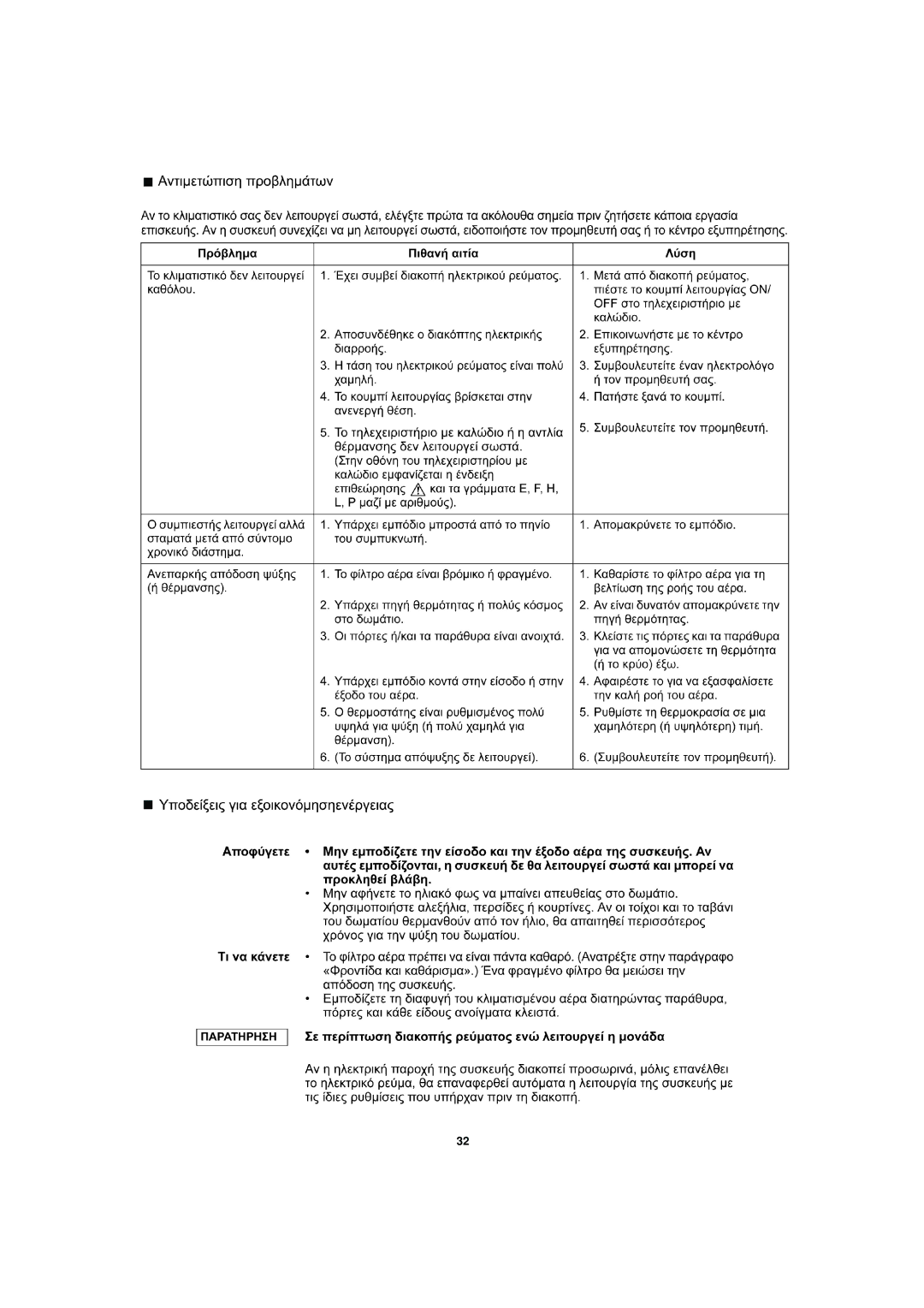 Sanyo R410A operation manual 