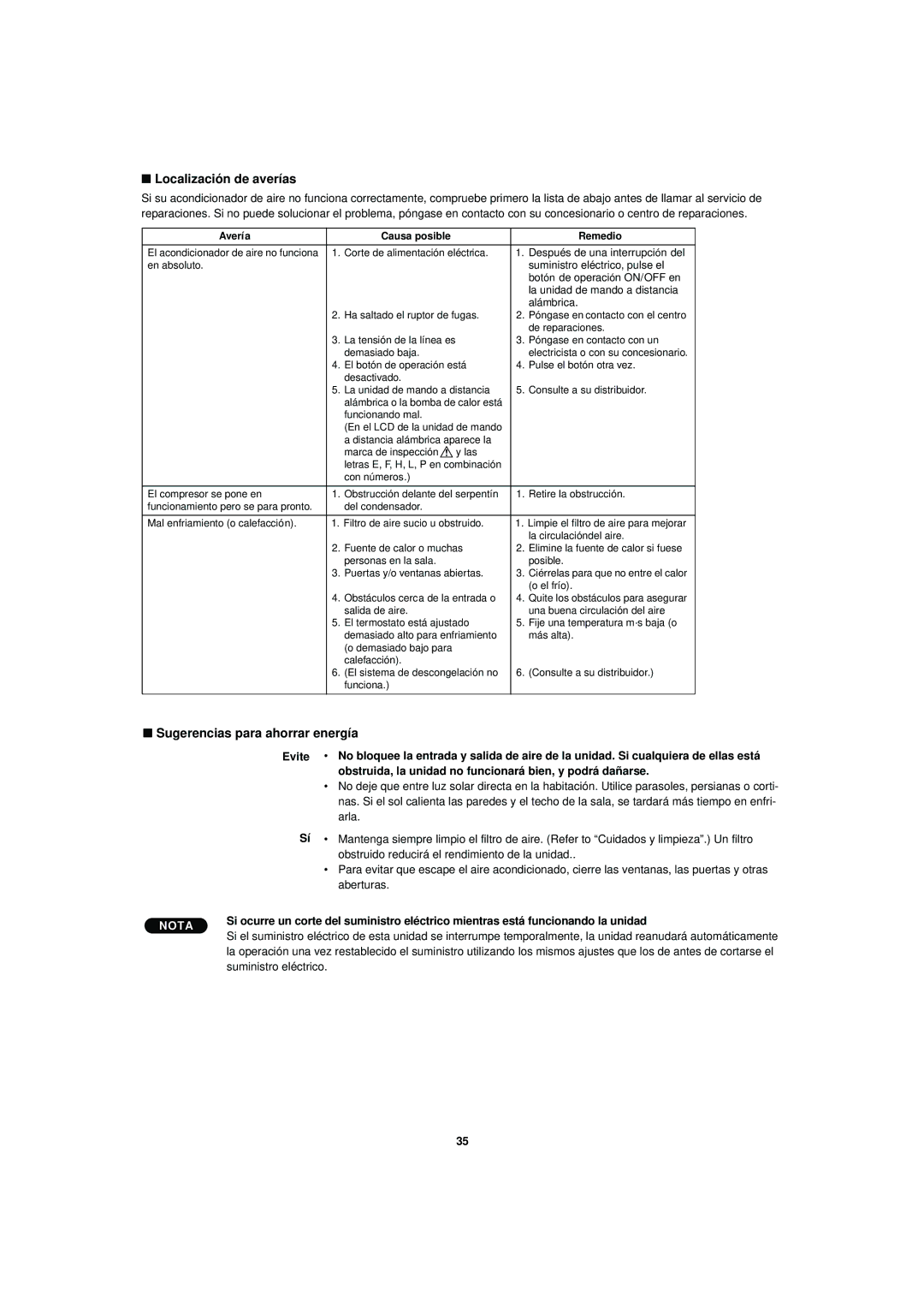 Sanyo R410A operation manual Localización de averías, Sugerencias para ahorrar energía 