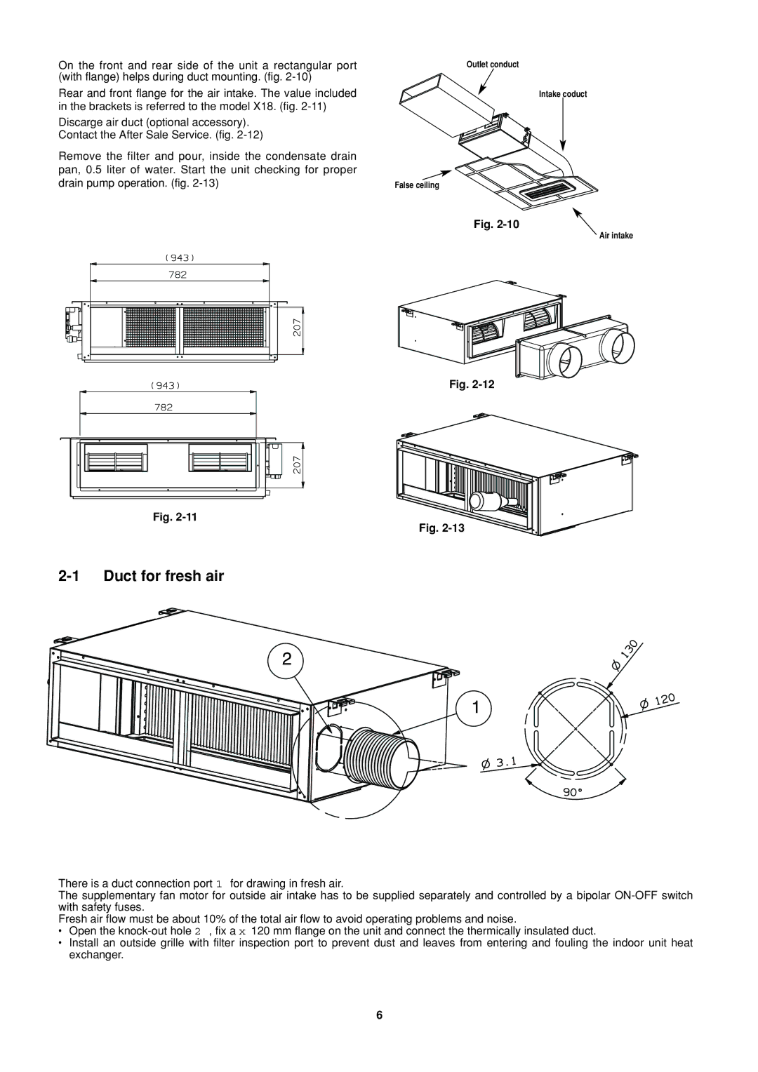 Sanyo R410A operation manual Duct for fresh air 