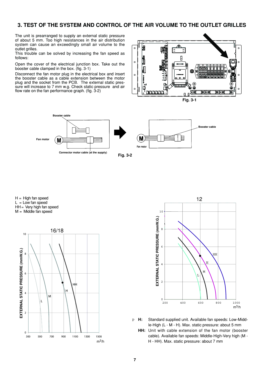 Sanyo R410A operation manual 16/18 