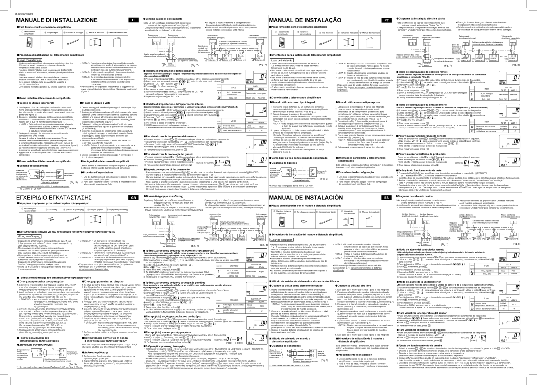 Sanyo RCS-KR1EG Diagrama da instalação eléctrica básica, Parti fornite con il telecomando semplificato, Simplificados 