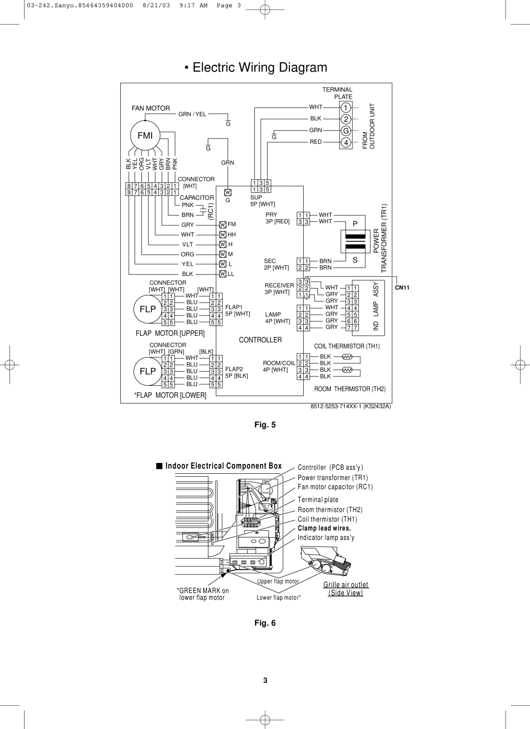 Sanyo RCS-KS2432AWD installation instructions Electric Wiring Diagram, Indoor Electrical Component Box 