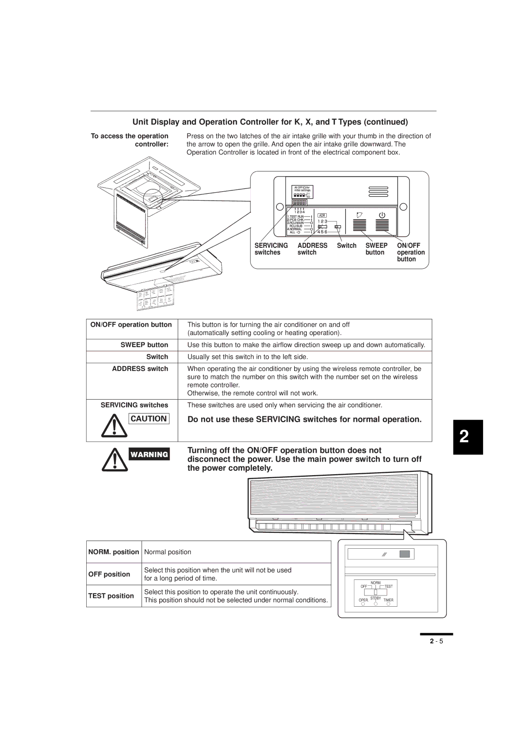 Sanyo RCS-BH80UA.WL Sweep button, Switch, Address switch, Servicing switches, NORM. position OFF position Test position 