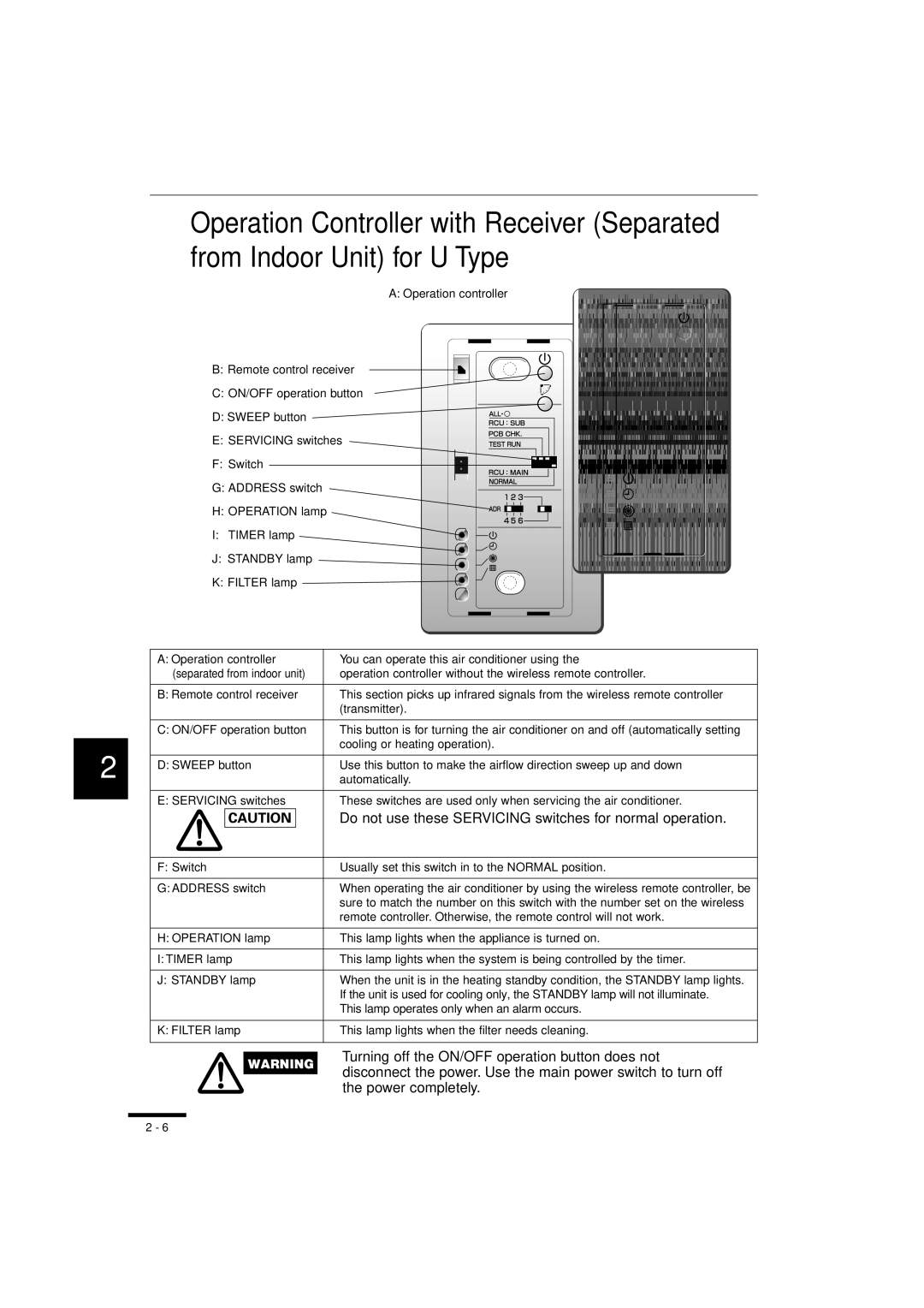 Sanyo RCS-SH80UA.WL, RCS-SH1UA, RCS-BH80UA.WL instruction manual Automatically 