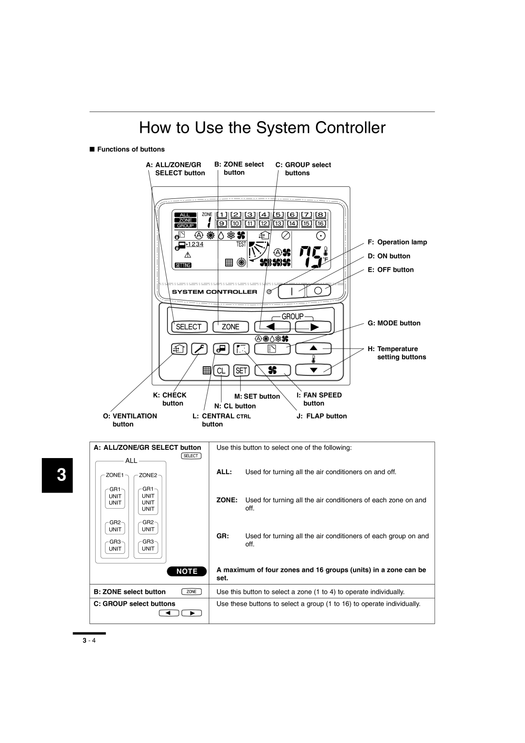 Sanyo RCS-SH1UA, RCS-SH80UA.WL, RCS-BH80UA.WL instruction manual How to Use the System Controller, All/Zone/Gr 