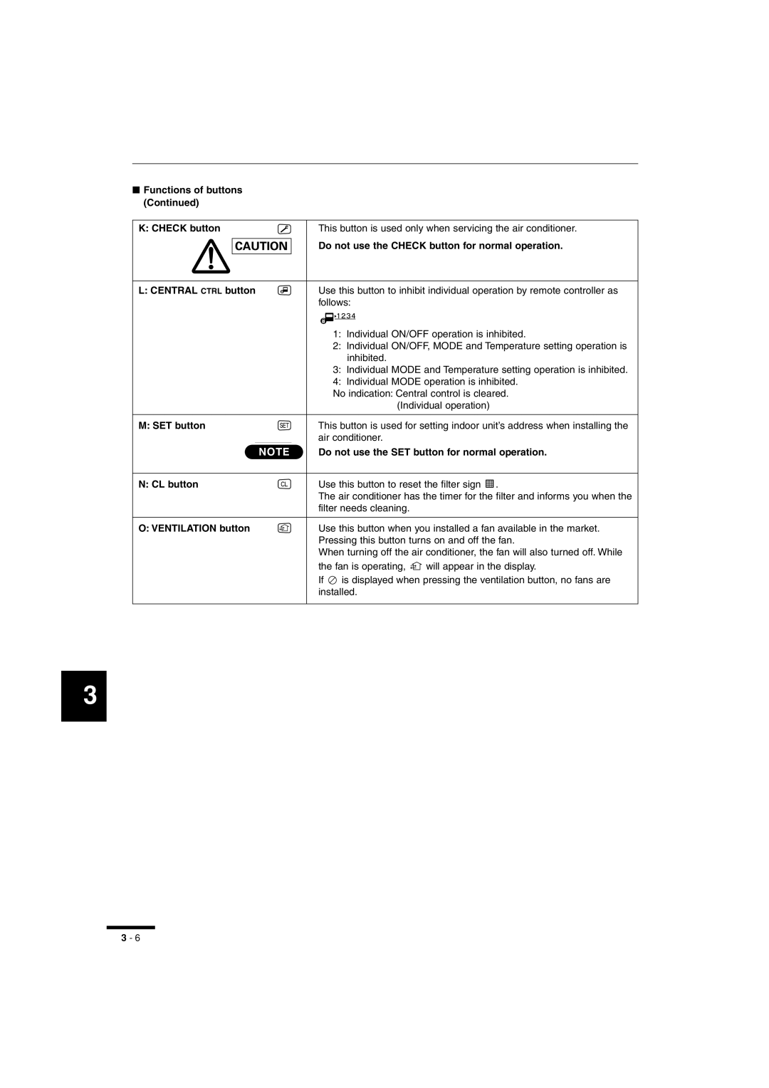 Sanyo RCS-SH80UA.WL, RCS-SH1UA, RCS-BH80UA.WL instruction manual Follows, Do not use the SET button for normal operation 