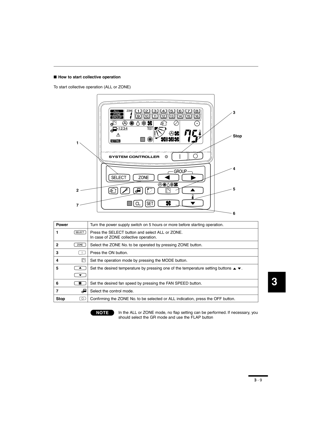 Sanyo RCS-SH80UA.WL, RCS-SH1UA How to start collective operation, Set the operation mode by pressing the Mode button 