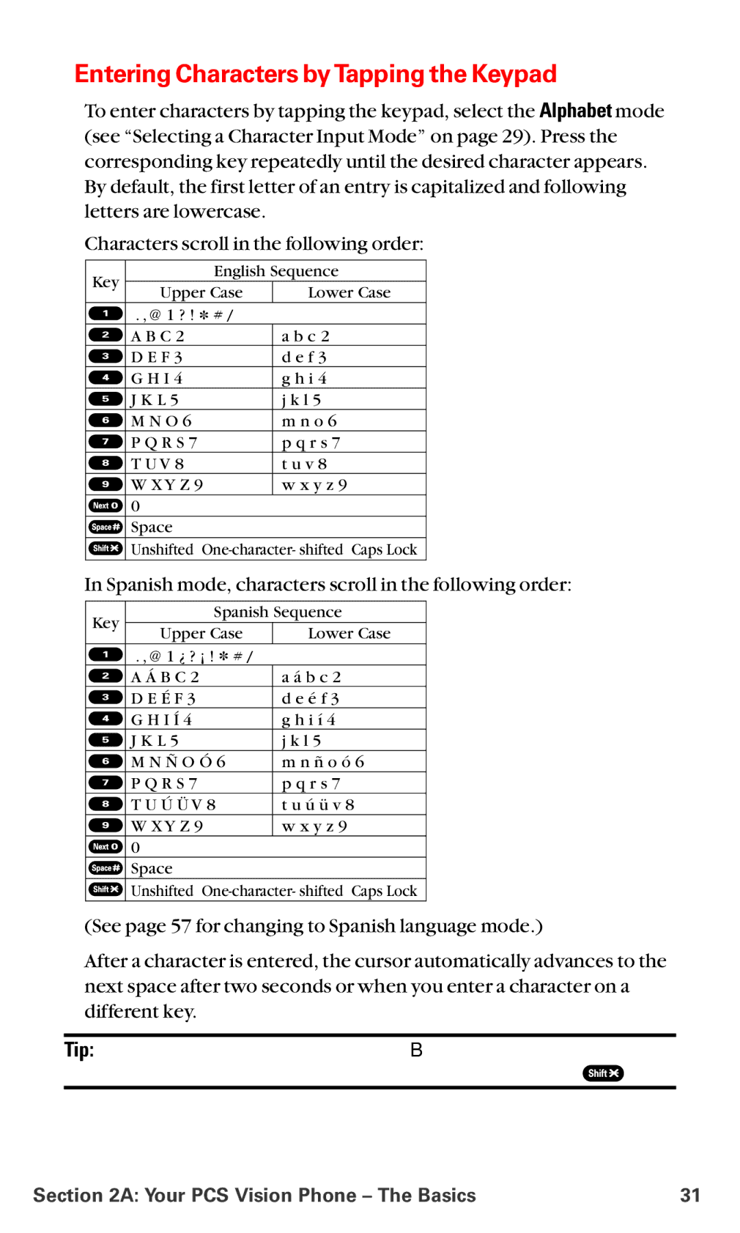 Sanyo RL-4920 manual Entering Characters by Tapping the Keypad, Spanish mode, characters scroll in the following order 