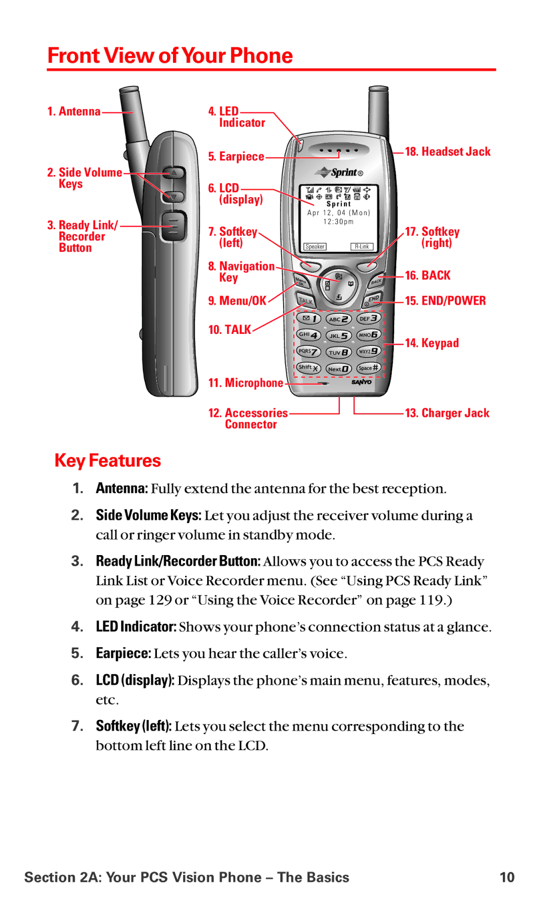 Sanyo RL 4920 manual Front View of Your Phone, Key Features 