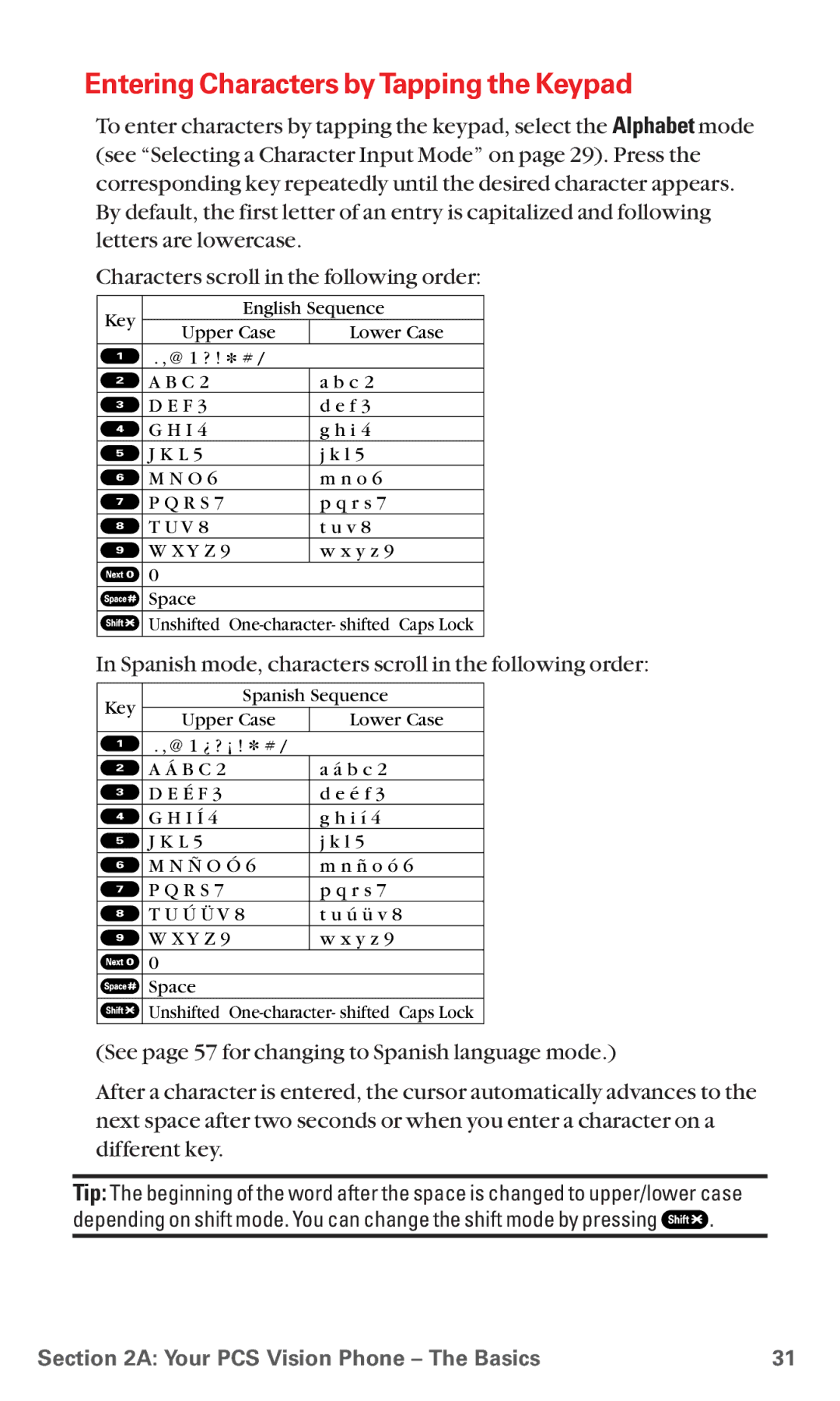 Sanyo RL 4920 manual Entering Characters by Tapping the Keypad, Spanish mode, characters scroll in the following order 