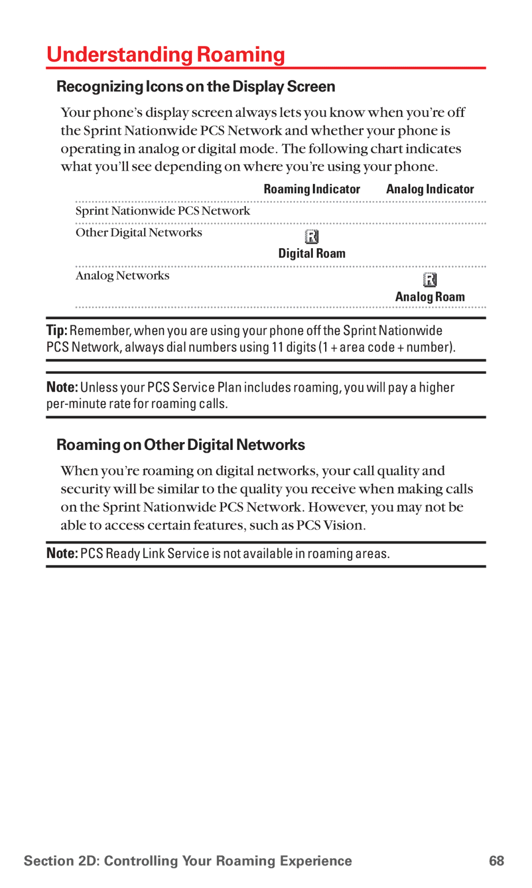 Sanyo RL 4920 manual Understanding Roaming, Recognizing Icons on the Display Screen, Roaming on Other Digital Networks 