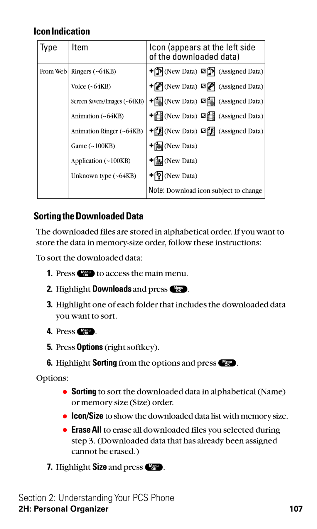 Sanyo RL2000 manual Icon Indication, Sorting the Downloaded Data 