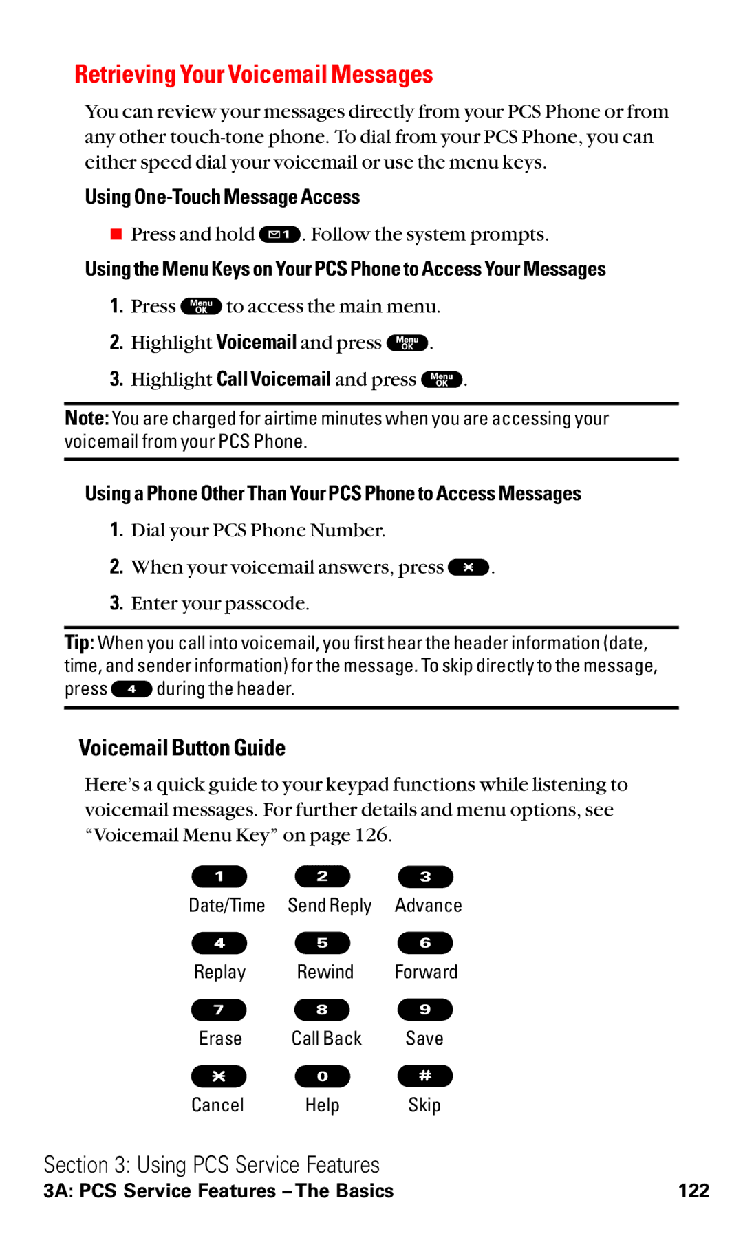 Sanyo RL2000 manual Retrieving Your Voicemail Messages, Voicemail Button Guide, Using One-Touch Message Access 