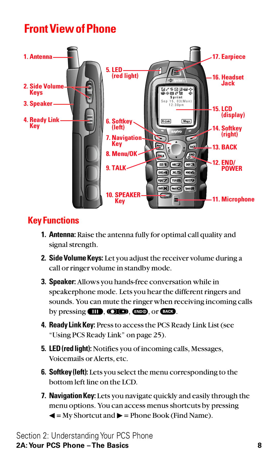 Sanyo RL2000 manual Front View of Phone, Key Functions 