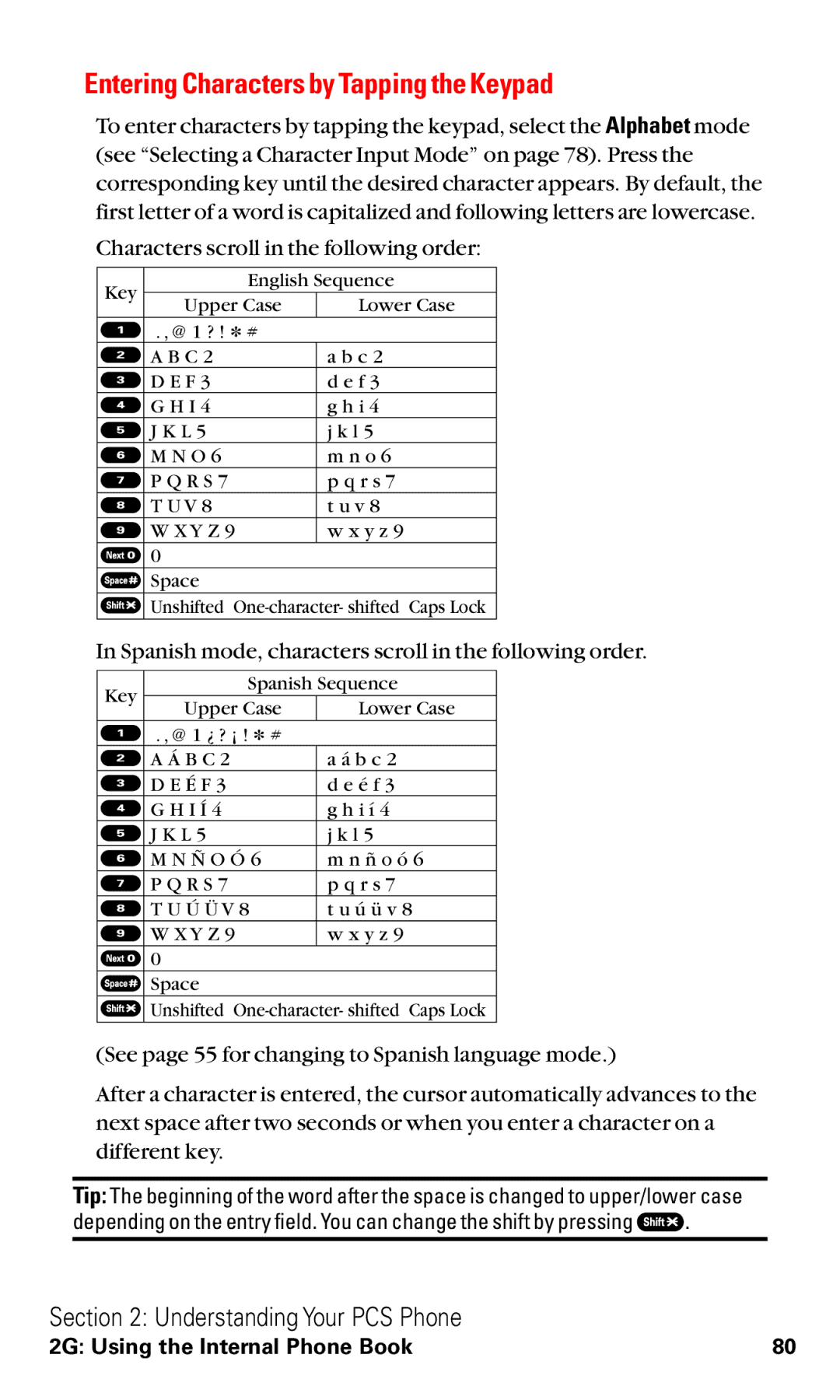 Sanyo RL2000 manual Entering Characters by Tapping the Keypad, Spanish mode, characters scroll in the following order 