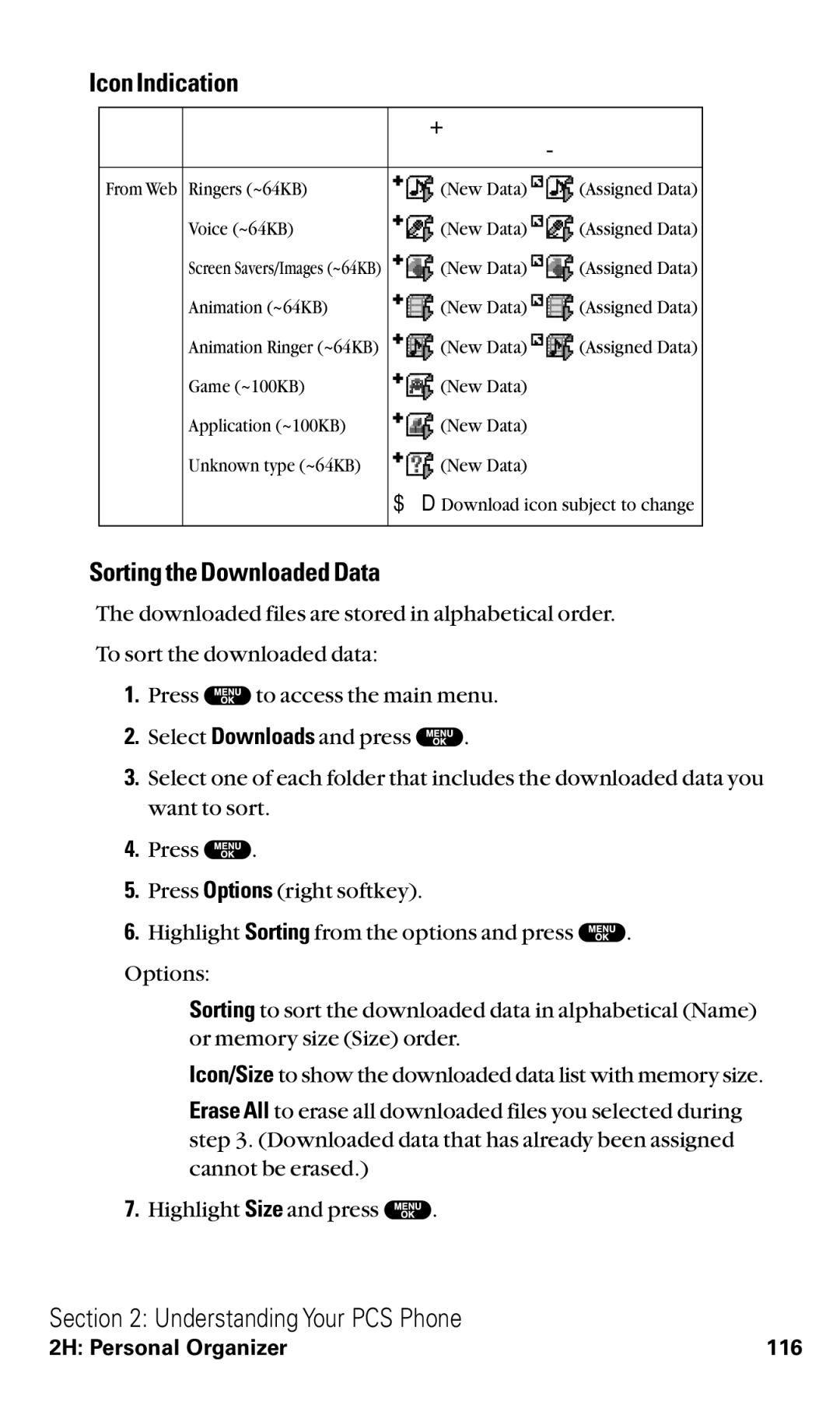 Sanyo RL2500 manual Icon Indication, Sorting the Downloaded Data 