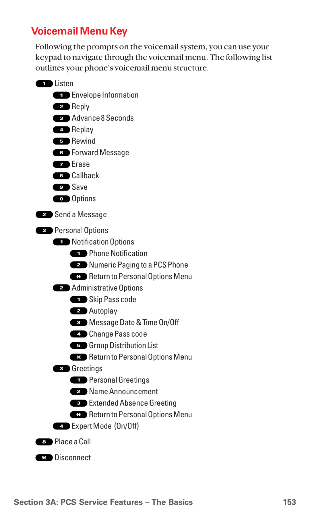 Sanyo RL7300 manual Voicemail Menu Key, PCS Service Features The Basics 153 