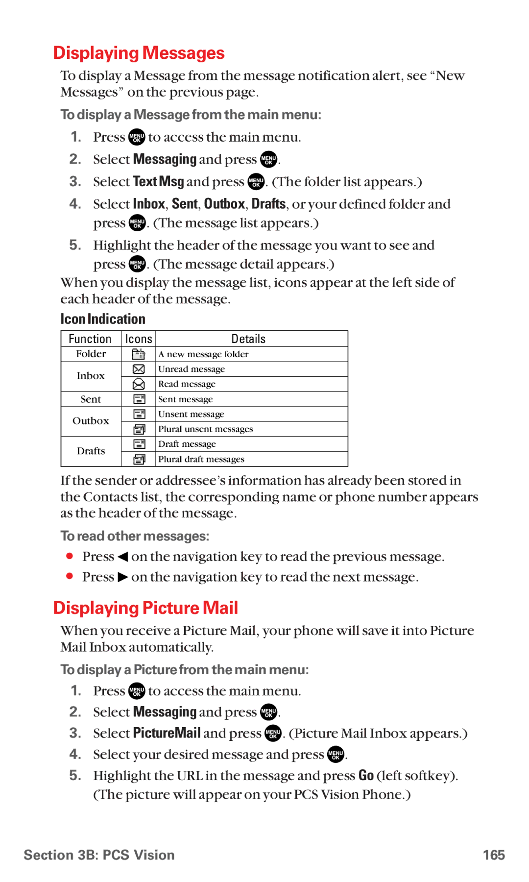 Sanyo RL7300 manual Displaying Messages, Displaying Picture Mail, Icon Indication 