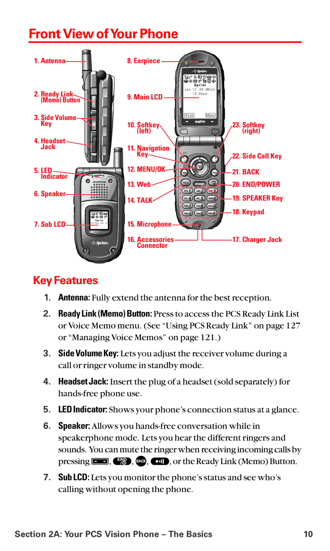 Sanyo RL7300 manual Front View of Your Phone, Key Features 