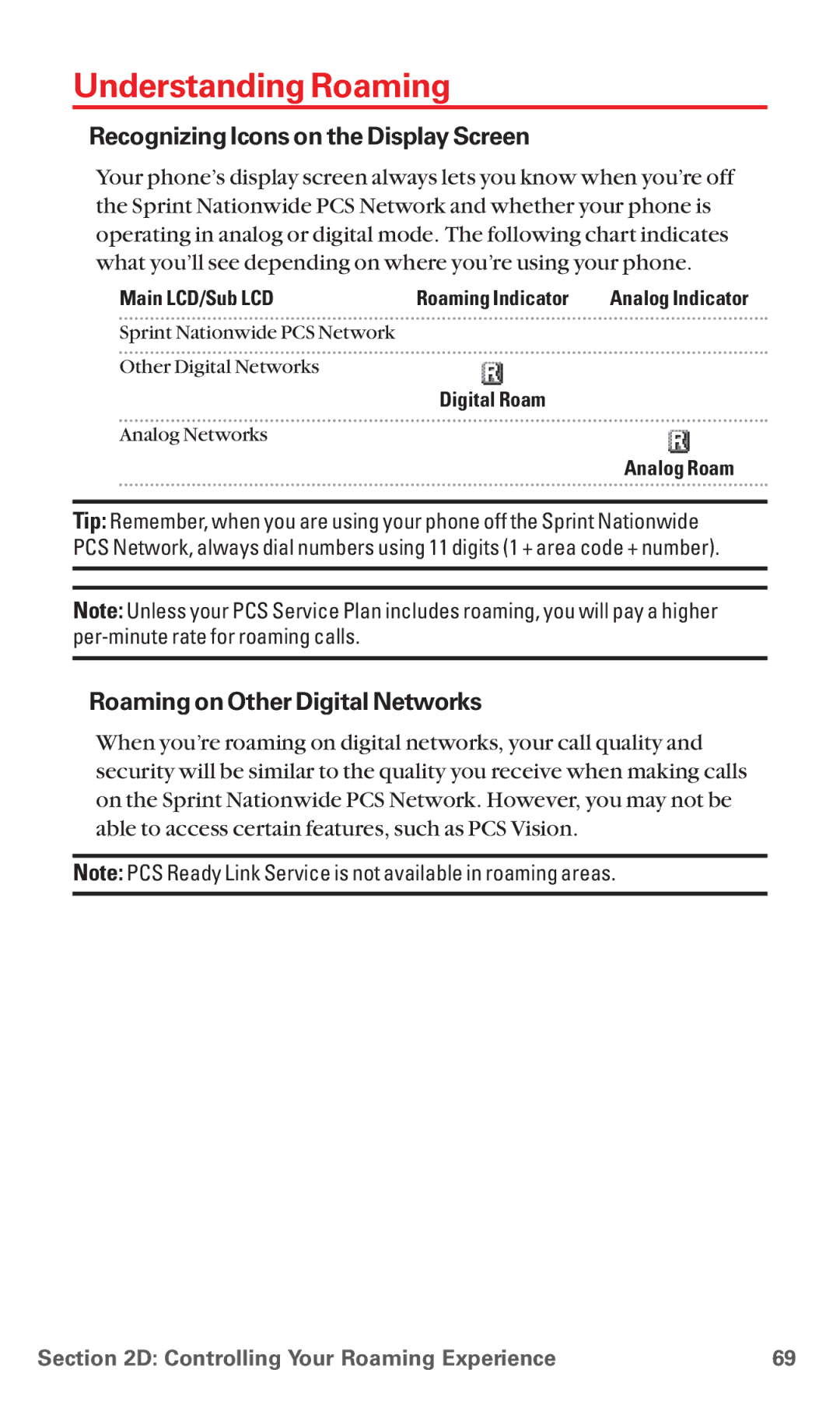 Sanyo RL7300 manual Understanding Roaming, Recognizing Icons on the Display Screen, Roaming on Other Digital Networks 