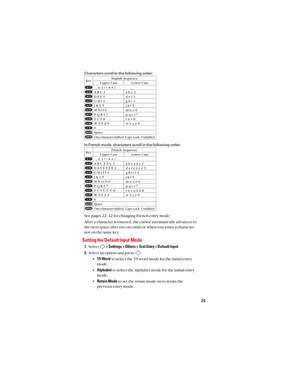 Sanyo S1 manual Setting the Default Input Mode, Select Settings Others Text Entry Default Input 