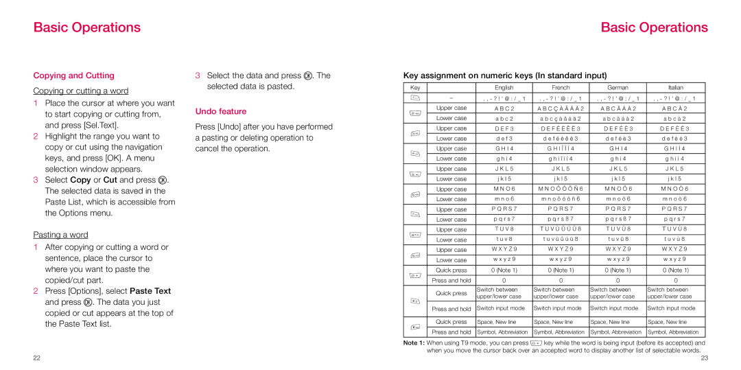 Sanyo S750i manual Copying and Cutting, Undo feature, Key assignment on numeric keys In standard input 