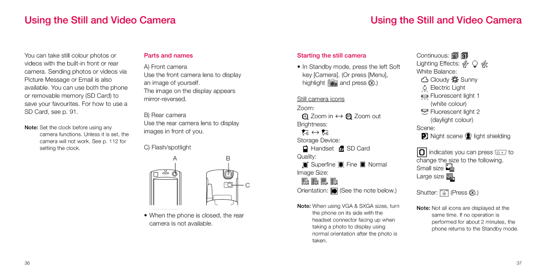 Sanyo S750i manual Using the Still and Video Camera, Parts and names, Starting the still camera 