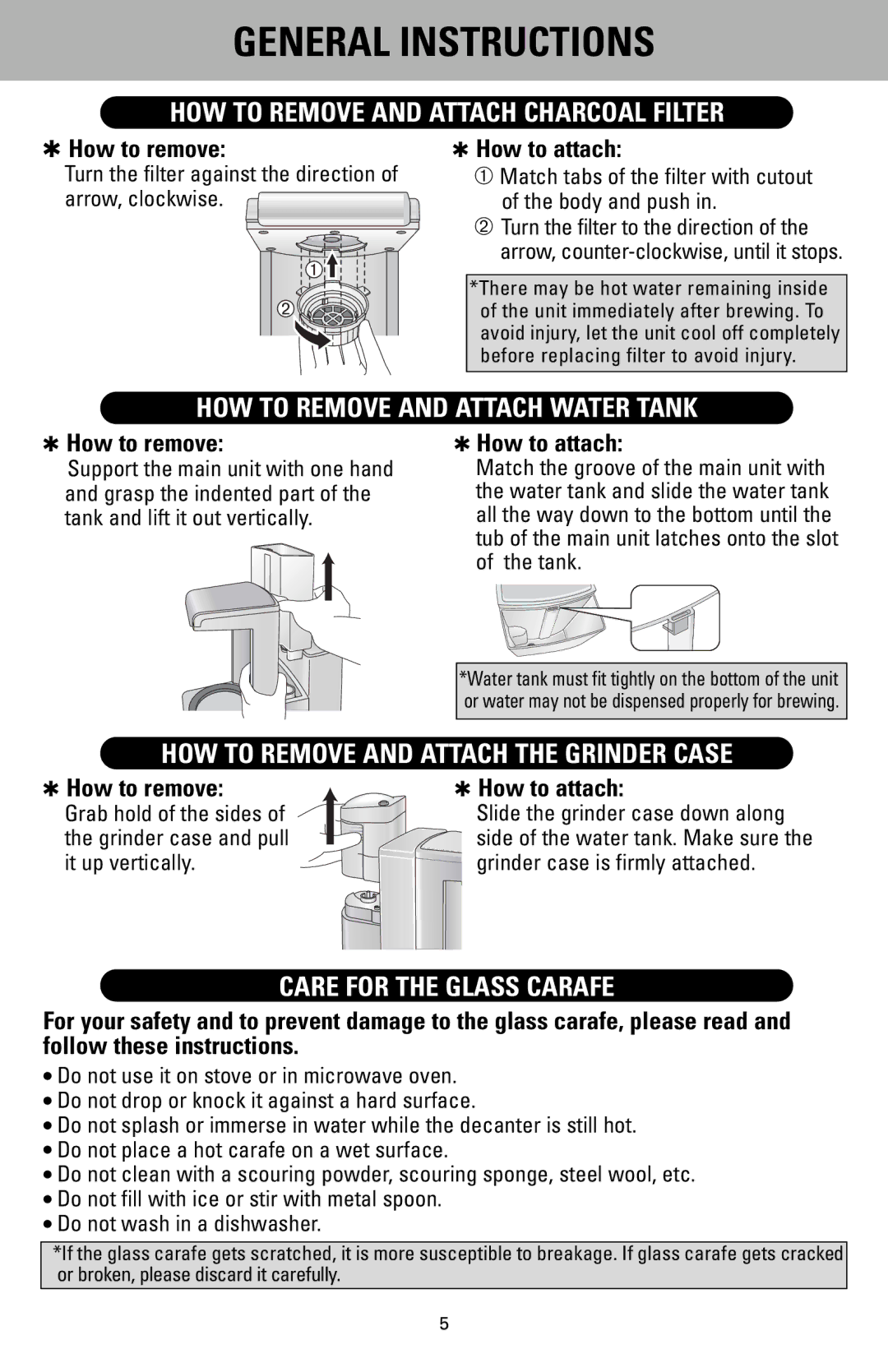 Sanyo SAC-MST6 General Instructions, HOW to Remove and Attach Charcoal Filter, HOW to Remove and Attach Water Tank 