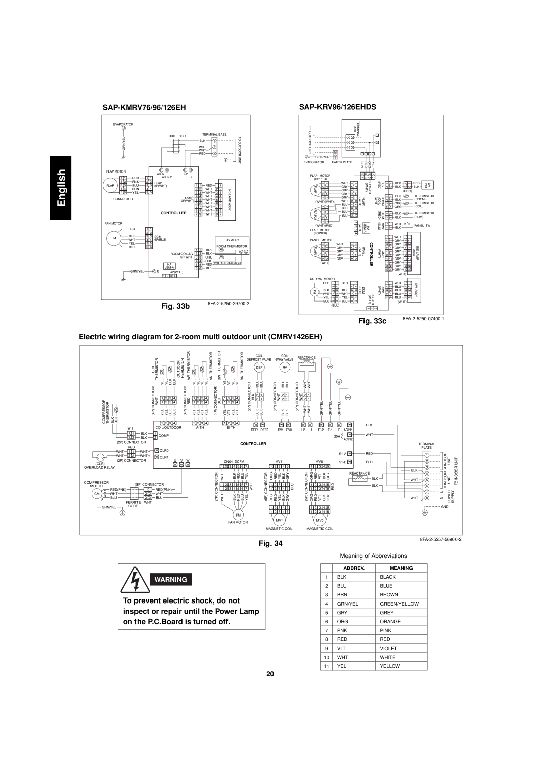 Sanyo SAP-CMRV1926EH, SAP-CMRV1426EH-F service manual SAP-KMRV76/96/126EH, Controller 