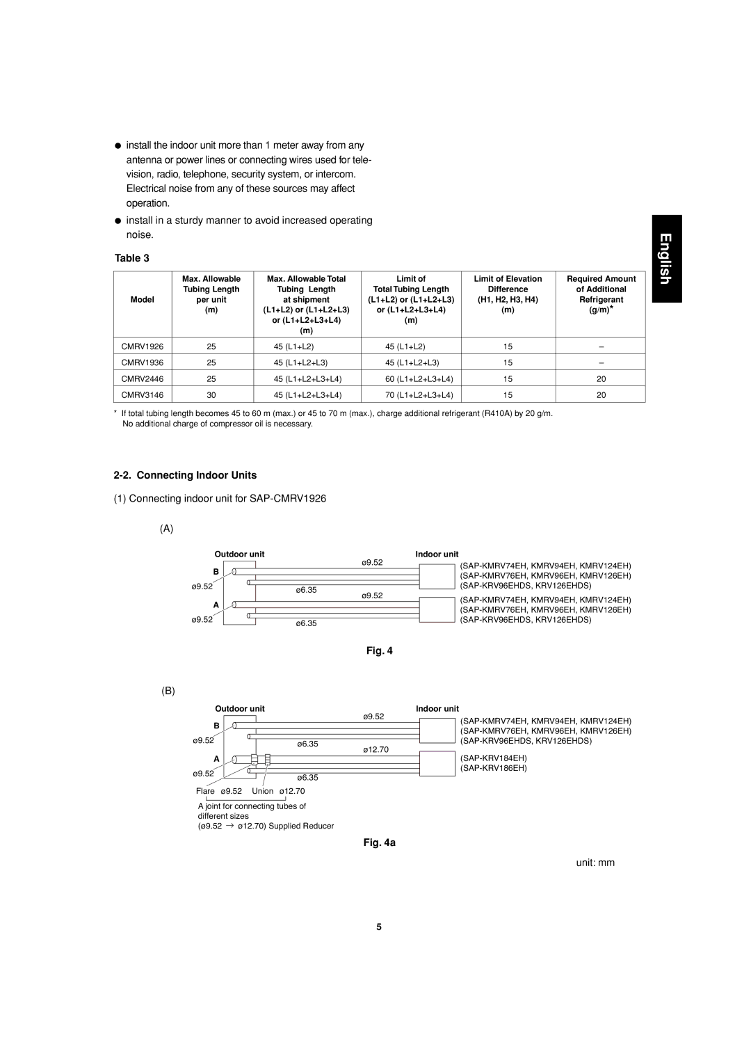 Sanyo SAP-CMRV1926EH, SAP-CMRV1426EH-F service manual Connecting indoor unit for SAP-CMRV1926, H1, H2, H3, H4 