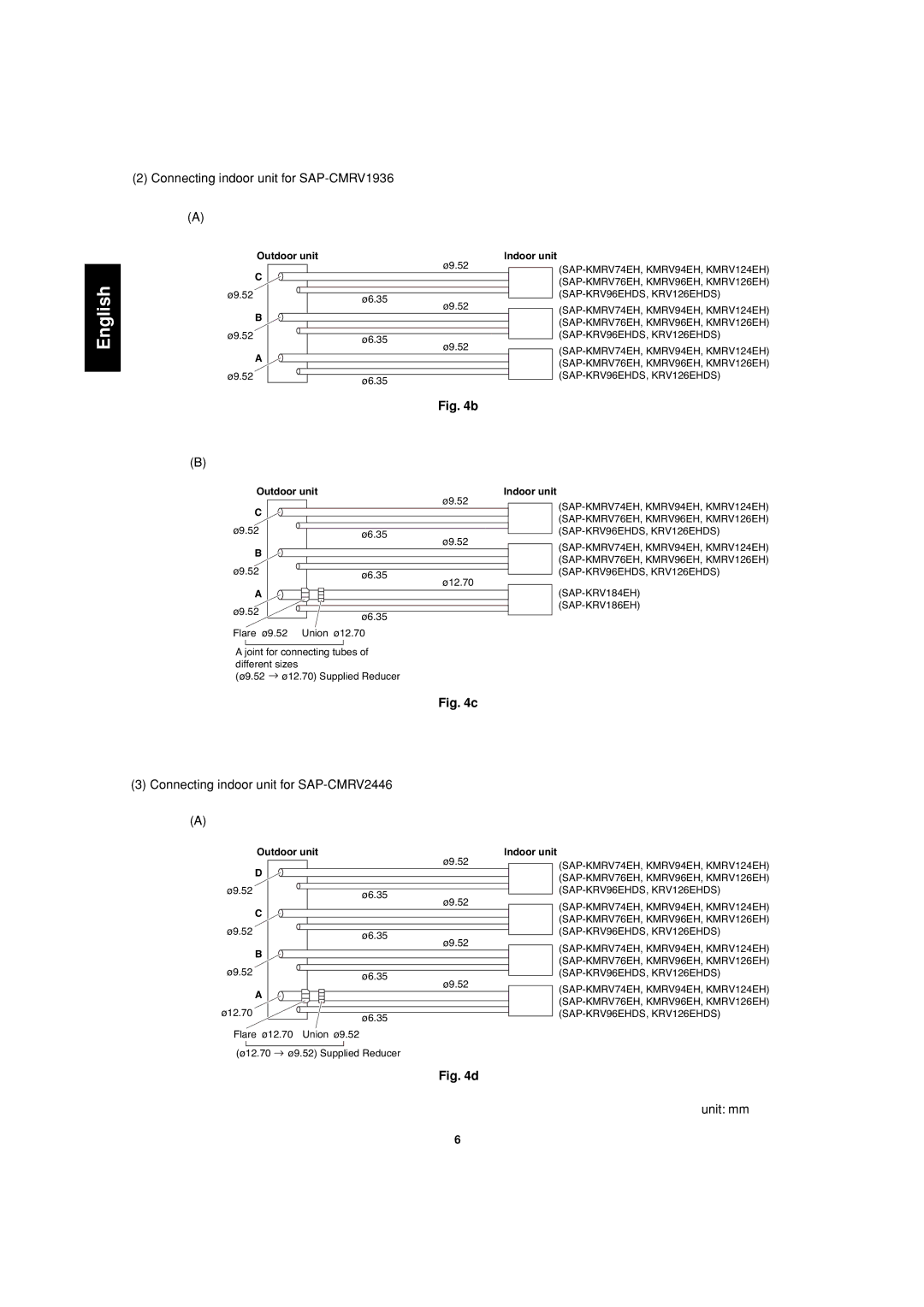 Sanyo SAP-CMRV1426EH-F, SAP-CMRV1926EH Connecting indoor unit for SAP-CMRV1936, Connecting indoor unit for SAP-CMRV2446 