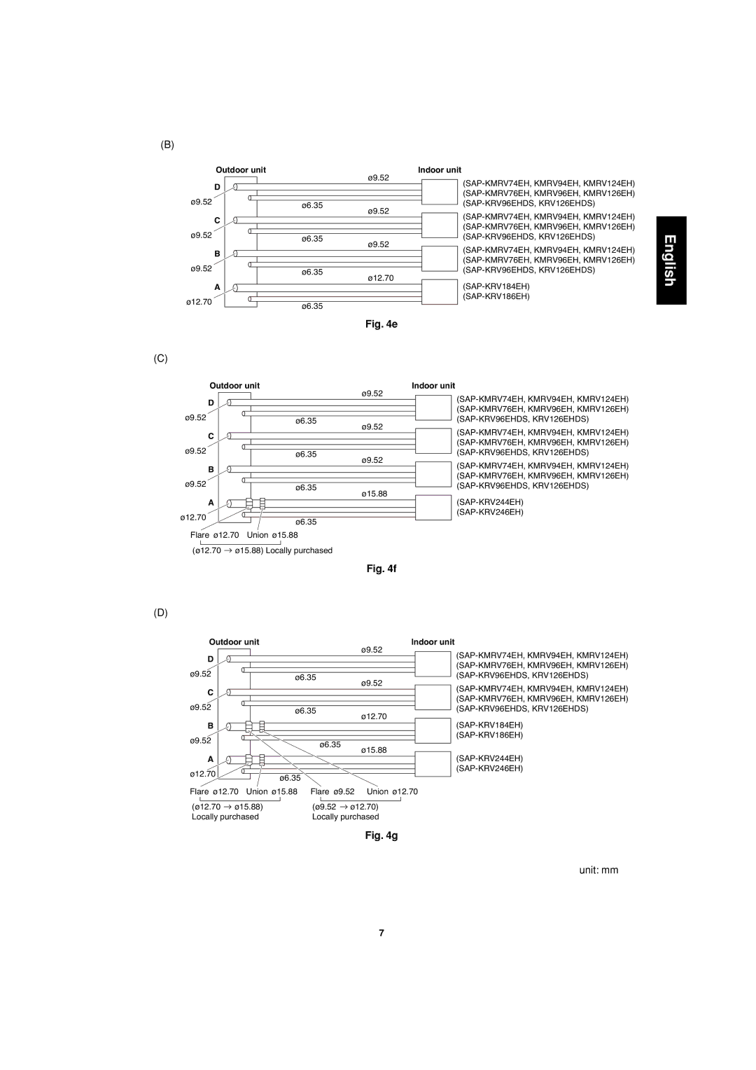 Sanyo SAP-CMRV1926EH, SAP-CMRV1426EH-F service manual Outdoor unit Indoor unit 