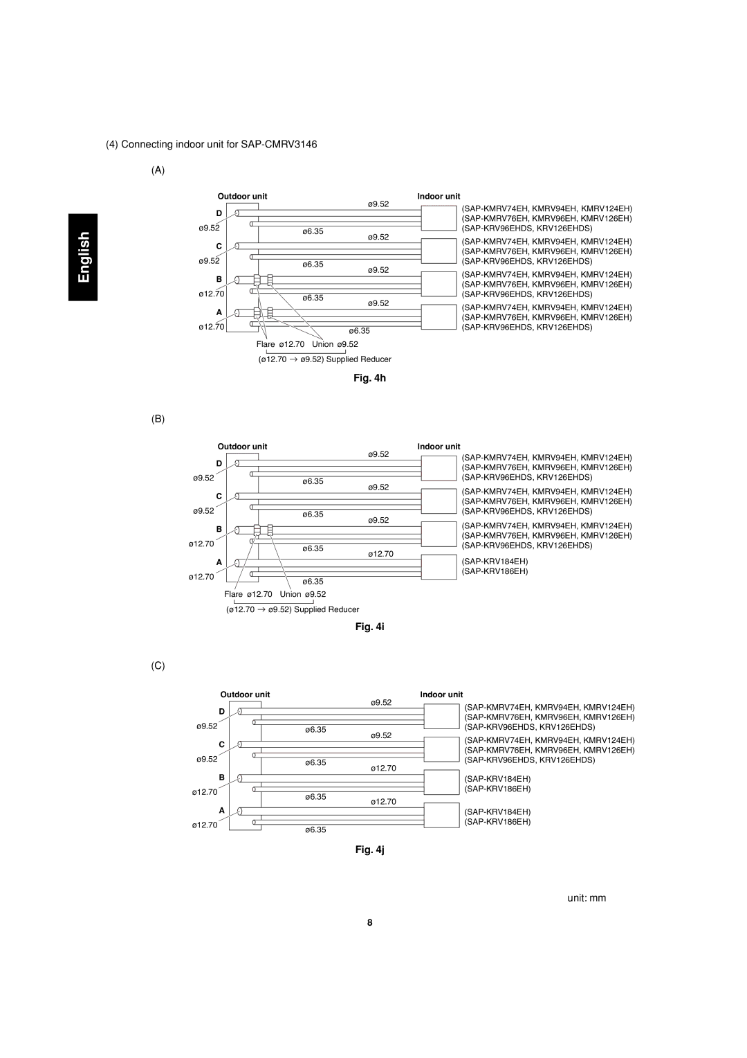 Sanyo SAP-CMRV1426EH-F, SAP-CMRV1926EH service manual Connecting indoor unit for SAP-CMRV3146 