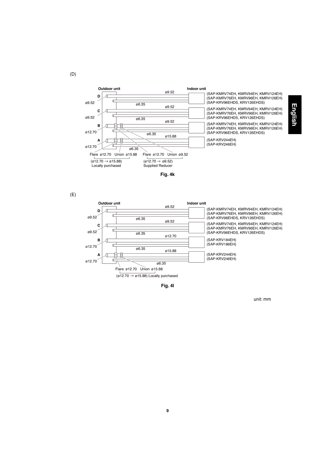 Sanyo SAP-CMRV1926EH, SAP-CMRV1426EH-F service manual Ø12.70 Ø6.35 Ø15.88 